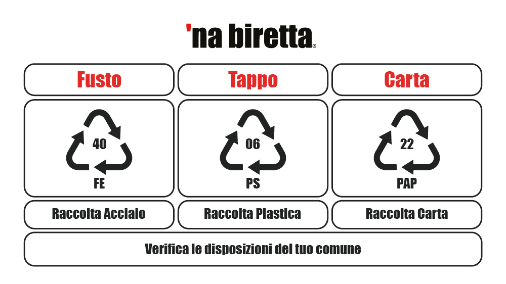 na biretta